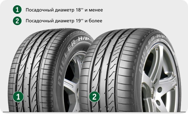 Bridgestone Dueler H/P Sport 285/65/R17